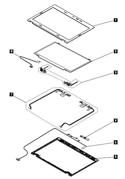 ThinkPad T430u Screen assembly