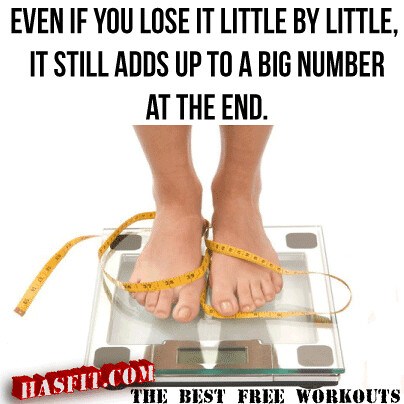 Weight Loss Motivation Poster