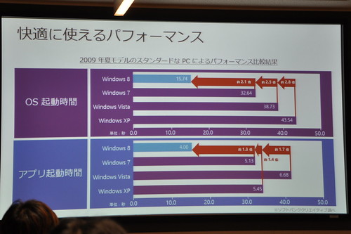 MS-Windows8_017