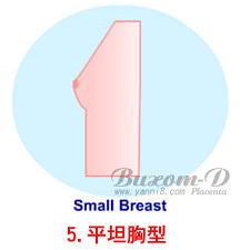 隆乳按摩 隆乳術後按摩 術後按摩 抽脂按摩 乳癌重建按摩乳癌義乳按摩