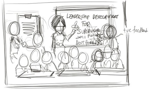 Workshop group caricatures for Genentech (Roche) sketch - draft