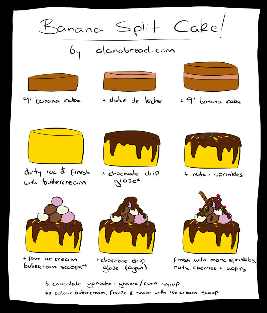 Banana Split Cake - alanabread
