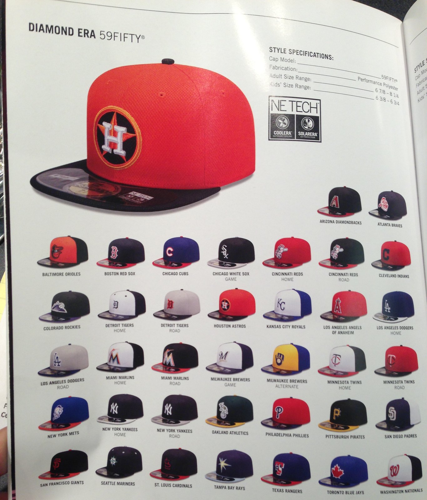 Better view of All 30 new BP-caps. From New Era Catalog : r/baseball