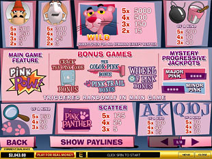 free Pink Panther slot payout