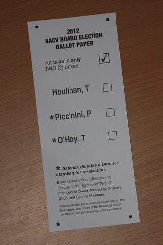 Ballot paper for the 2012 RACV Board election