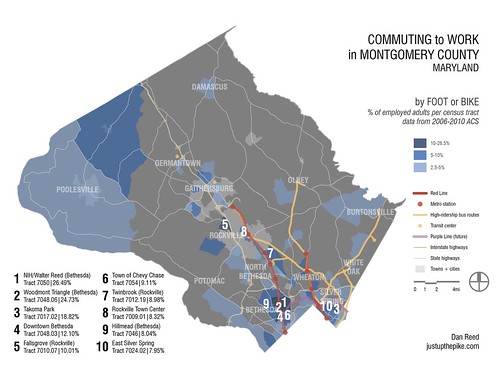 Commuting to Work in MoCo: By Foot or Bike (with rankings)