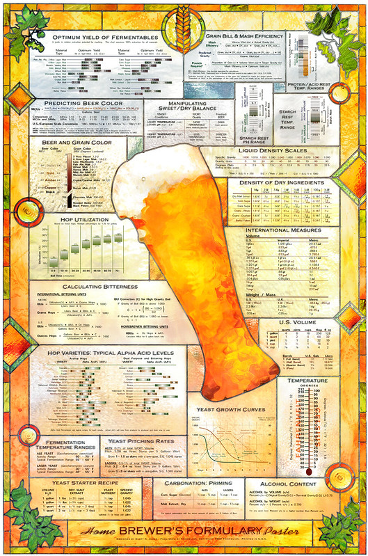 brewers-formulary-11x172