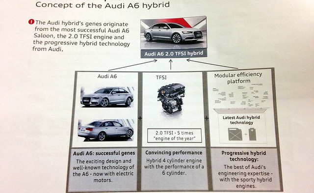 the all new audi A6 hybrid (7)