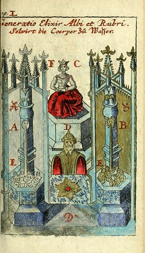 026-Joh. Michaelis Faustij ... Compendium alchymist….1706-Johann Michael Faust