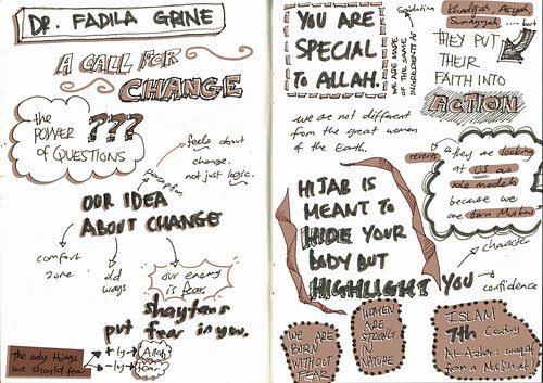 Doodlenotes: Being Muslimah Empowered 2012