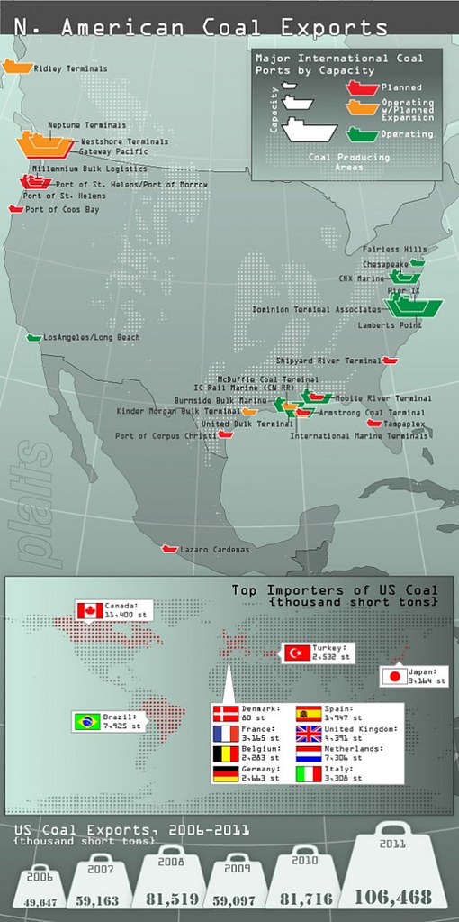 coal-export-map3