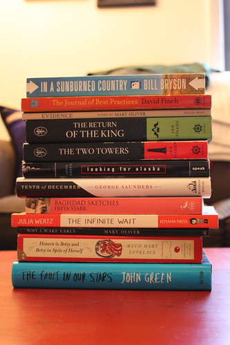 Books Read - January 2013