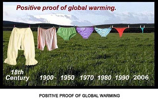 Underwear--Proof-of-Global-Warming