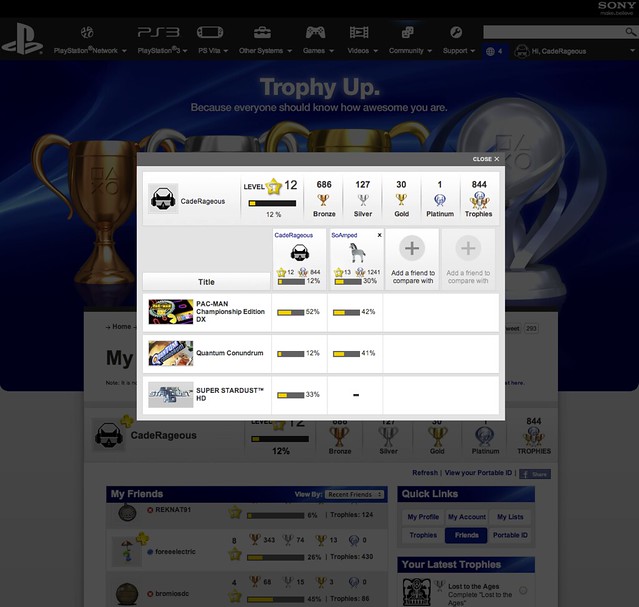 Trophies on PlayStation.com