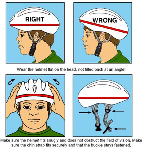 Wearing a bicycle helmet