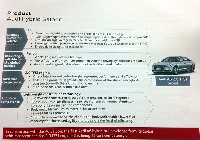 the all new audi A6 hybrid (6)