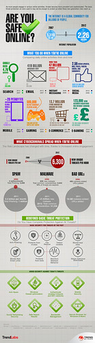Infographic-Are-You-Safe-Online