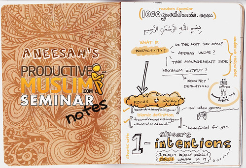 Doodlonotes: ProductiveMuslim Seminar 2012