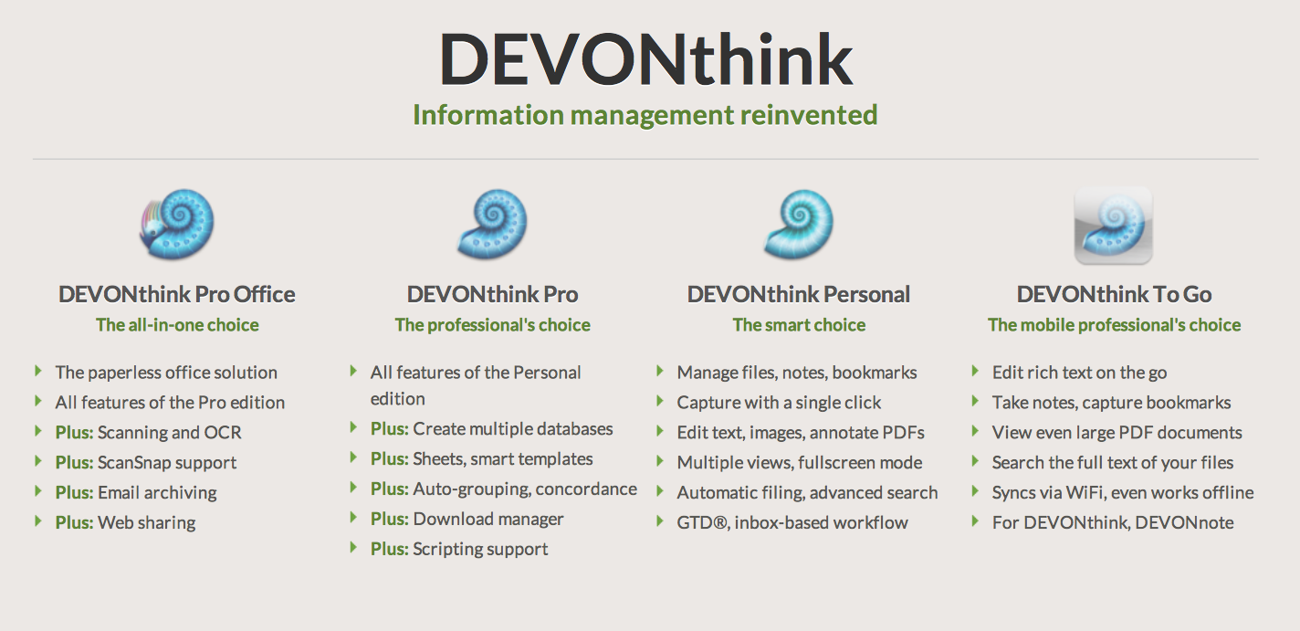4 editions of devonthink