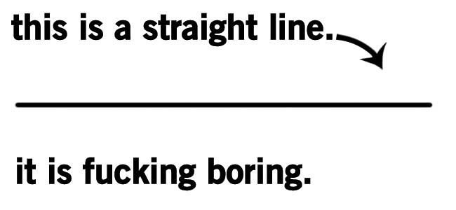 Fuck The Straight Line: How Story Rebels Against Expectation