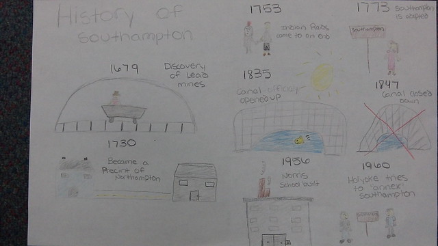 Visual History of Southampton3