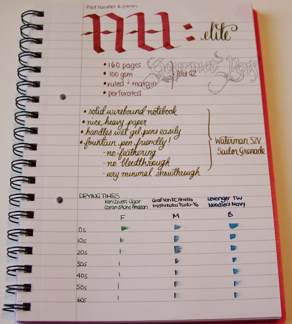 Nu - Elite Coiled Notebook Writing Sample