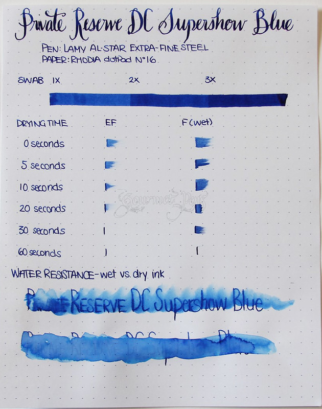 Private Reserve DC Supershow Blue Ink Ink Review