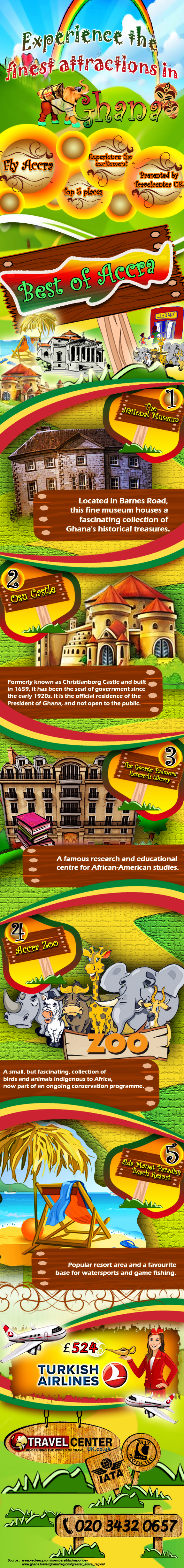 Accra Infographics