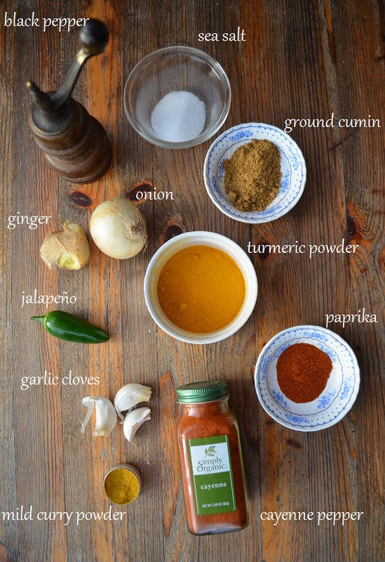 Ingredients for Keema