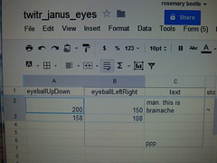 Twitr_janus eyes controlled by Google spreadsheet data