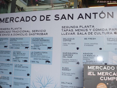 Mercado San Antón