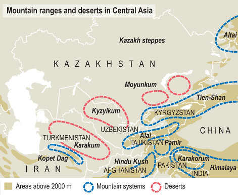 Central Asian Range 60