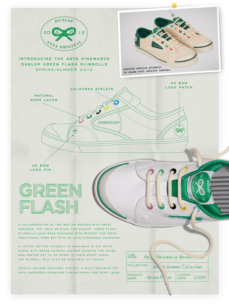 ANYA HINDMARCH - Dunlop Green Flash Plimsolls (2).jpg