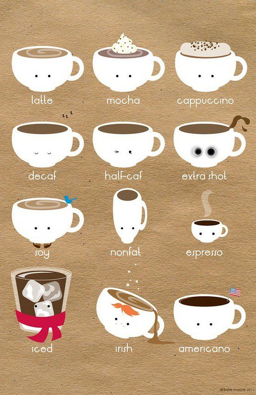 café ilustración