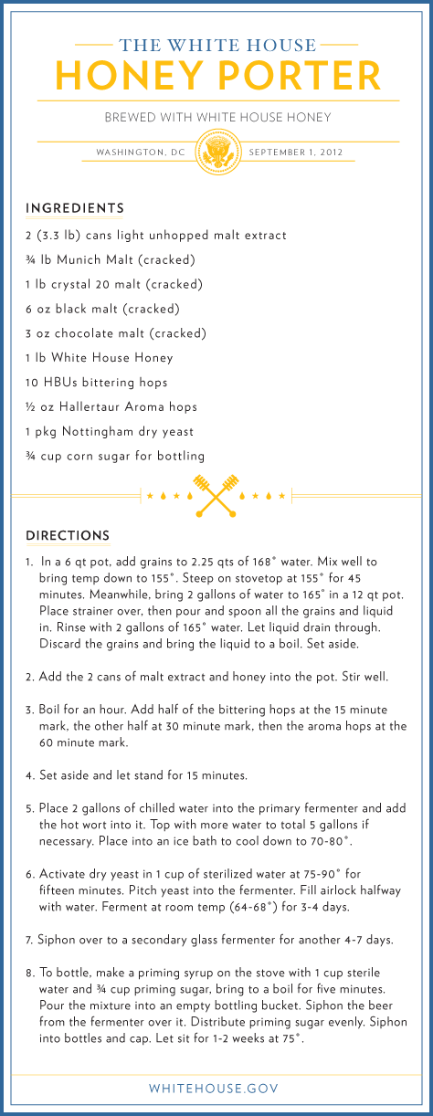 wh_beer_recipe_honey_porter