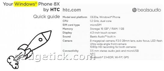 Характеристики HTC 8X Accord