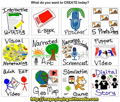 Mapping Media to the Curriculum - Updated August 22, 2012