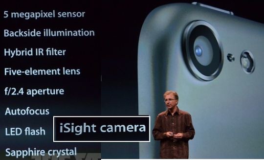 iSight Камера