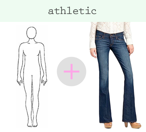 Denim Guide: How to Find the Right Fit for Your Figure