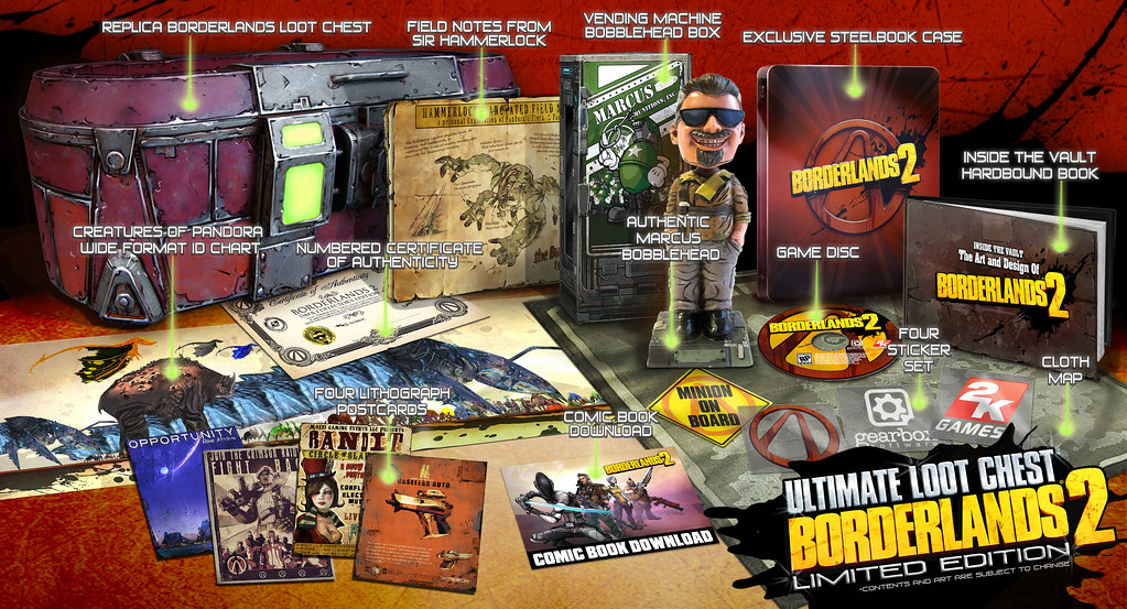 Borderlands 2 Ultimate Loot Chest Limited Edition Unboxing - returnal