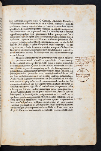 Manuscript diagram in Sallustius Crispus, Gaius: Opera