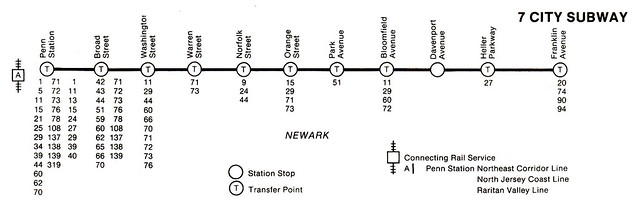 NJ Transit Newark City Subway 1986 Map