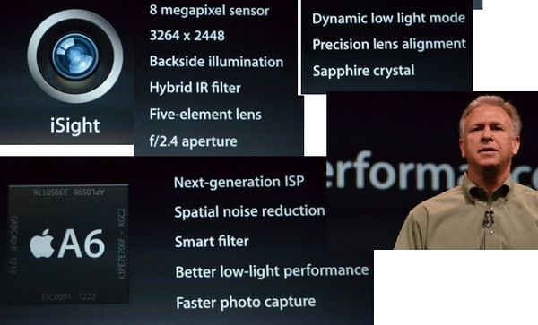 камера в iPhone 5 iSight
