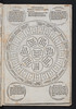 Illustrated title-page from Petrus de Montagnana from Ketham, Johannes de: Fasciculus medicinae