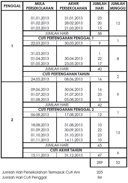 Jadual Persekolahan Malaysia 2013 Kumpulan A
