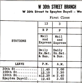 NYC W 30th Street Branch 1967 Schedule