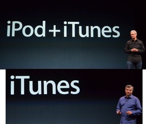 iPod и iTunes