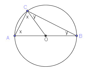 thales-theorem2