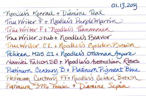 Ink and Pen Rotation for 01-13-2013  by inkophile