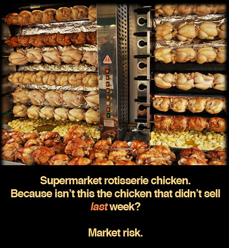 supermarket-chicken
